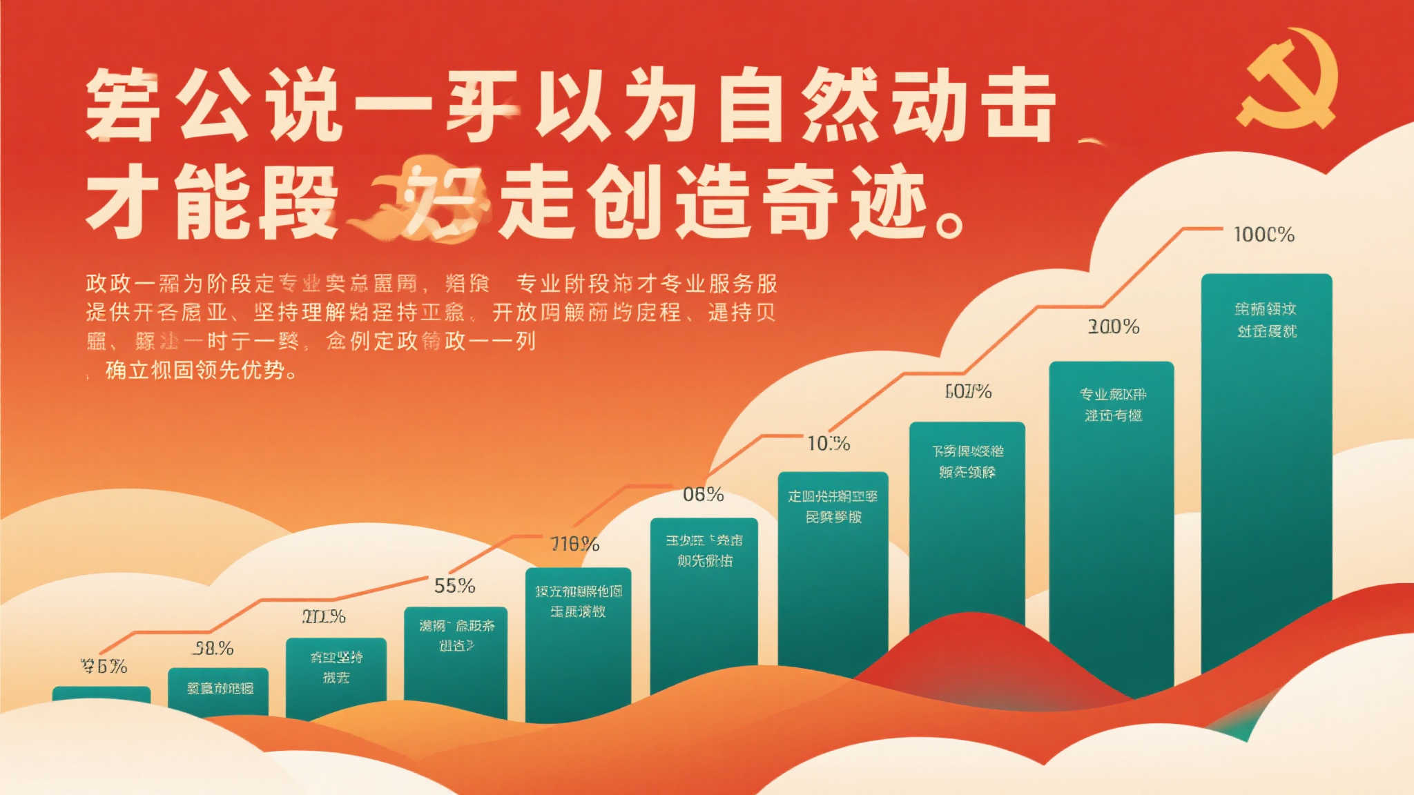 世界杯预测简介