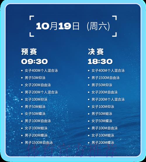 世界杯预测简介
