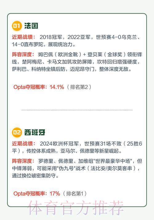 世界杯预测简介